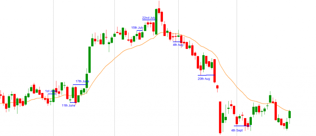 ril-trades1-1024x442