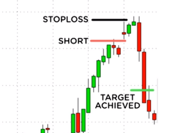 stock-market-courses-share-market-basics-for-beginners-trade-academy